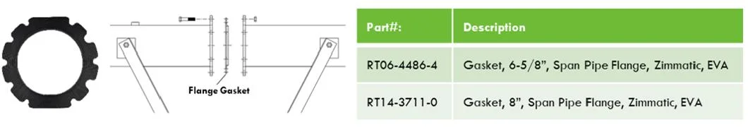 Lindsay & Zimmatic Type Flange Gasket for Span Pipe Connection